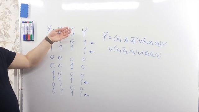 A.2.15 Построение совершенных дизъюнктивной и конъюнктивной нормальных форм (СДНФ и СКНФ) смотреть онлайн
