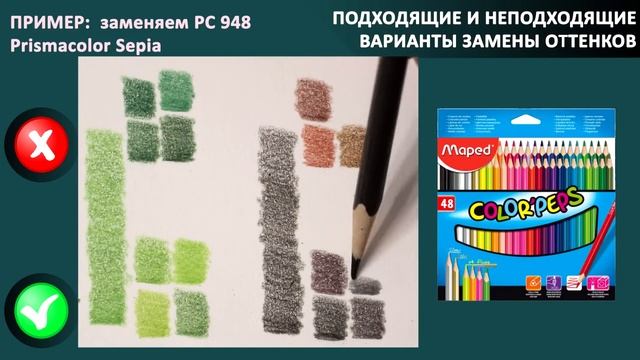 ЭТА ОШИБКА МЕШАЕТ РИСОВАТЬ ? Заблуждения начинающих художников ✎ смотреть онлайн