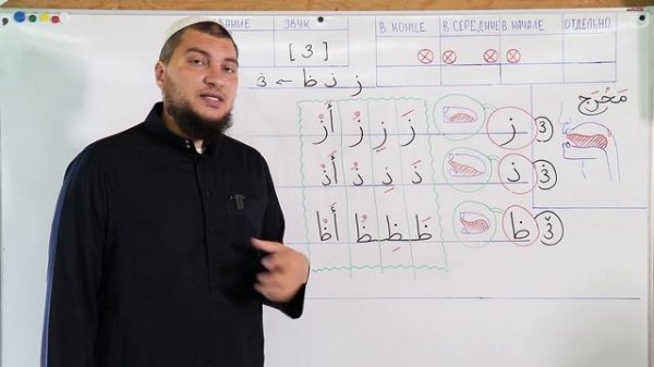 Урок № 39: Буквы / Зей - ز / Ҙаль - ذ / Зо - ظ / Разница и сходство