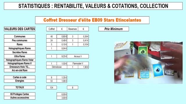 Analyse, stats et cotations de l'ouverture du coffret dresseur d'élite EB09 Stars Etincelantes смотреть онлайн