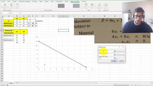 MÉTODO GRAFICO EN EXCEL | Investigación de Operaciones смотреть онлайн