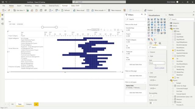 2022 Week 08 | Power BI: Can you make a Gantt Chart? смотреть онлайн