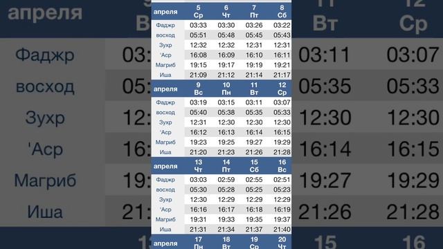 Время намаза Москва - Апрель 2023 ( с 5 до 16) смотреть онлайн