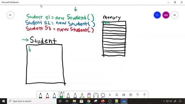 Java 1 Online, [4.01] Writing Classes: Detailed Overview Part 1 of 3 смотреть онлайн