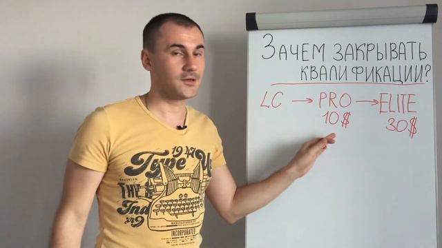 MWR LIFE ЗАЧЕМ ЗАКРЫВАТЬ КВАЛИФИКАЦИИ В МВР ЛАЙФ КОМПАНИЯ