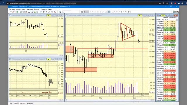 04-06-2020 Утренний брифинг смотреть онлайн