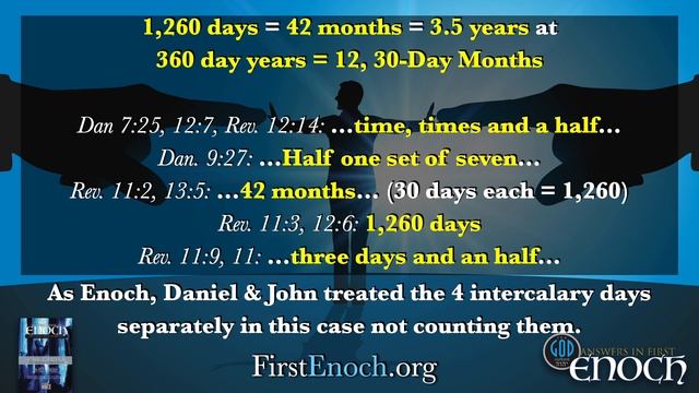 The Error of the Moon for Days, Weeks, Months and Years. Part 3. Answers In First Enoch Part 45 смотреть онлайн