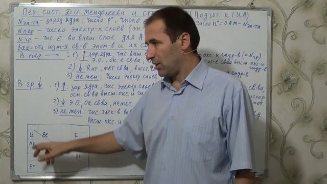 §36, 9 кл. Пер. сист. Д.И. Менделеева и строение атомов смотреть онлайн