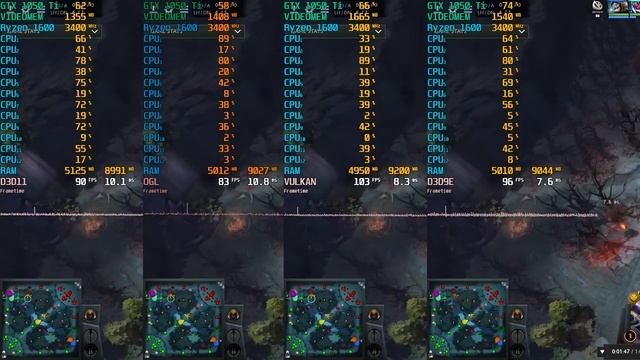DOTA 2 (Vulkan - DX9 - DX11 - OpenGL) - GTX 1050 Ti MAX settings in all api comparison смотреть онлайн