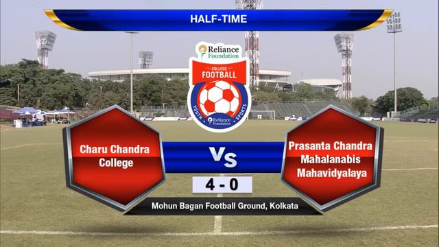 Charu chandra College Vs. Prasanta Chandra Mahalanabis Mahavidyalaya смотреть онлайн