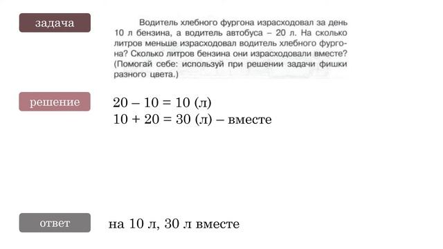 [1 класс] Летние занятия. Урок 11 смотреть онлайн