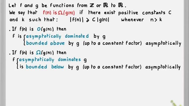 Discrete Structures [Lecture 20 / Segment 6] - Big-Omega notation смотреть онлайн