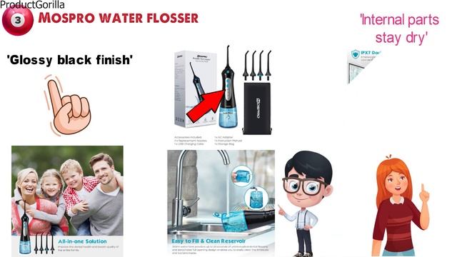Best Water Flosser 2024 ⬆️ TOP 5 ✅ смотреть онлайн