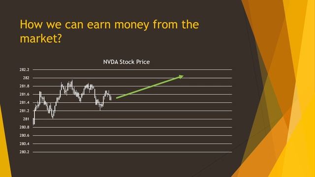 Deep Learning Trading Strategy from the beginning to the production using TensorFlow 2.0 and TFX смотреть онлайн