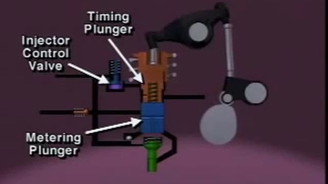 CUMMINS Celect System