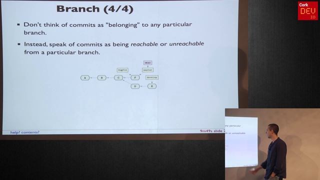 CorkDev - Git Demystified смотреть онлайн