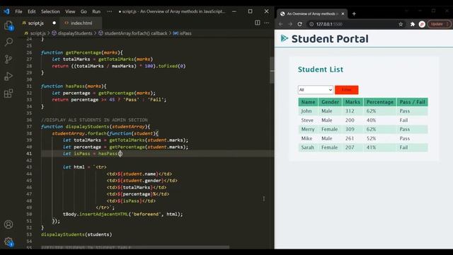 What is filter() method in JavaScript | Array Methods | JavaSCript смотреть онлайн