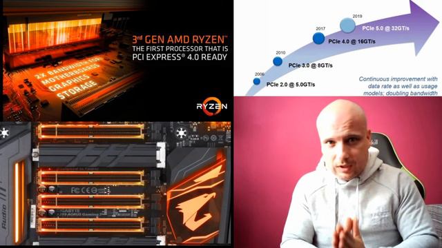 PCI-E 4.0 ACTUALIZAR SI O NO??Pasar De Pci-e 3.0 A Pci-e 4.0.Aqui Te Lo Contamos!!!!!!!!