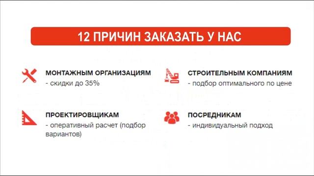 Пластины для разборных пластинчатых теплообменников ONDA. смотреть онлайн