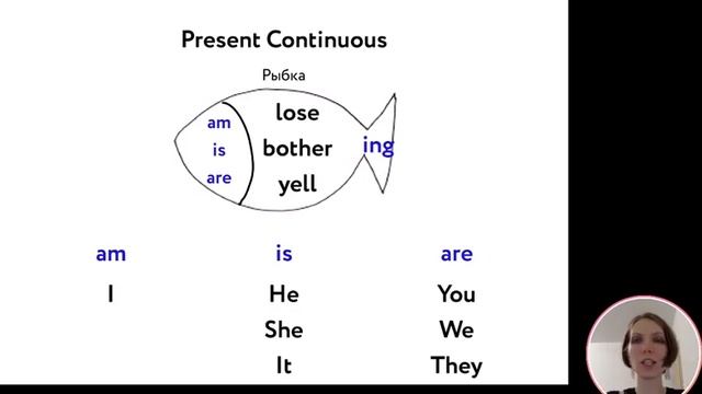 Present Simple vs Present Continuous смотреть онлайн