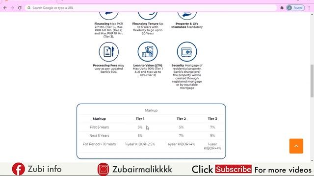How to Get House Loan from JS Bank | Prime Minister Markup Subsidy Program смотреть онлайн