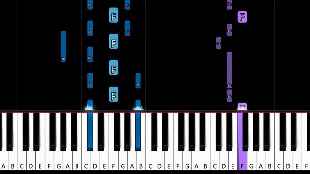 Adele - Hometown Glory (piano tutorial) смотреть онлайн