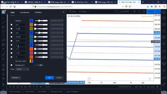 How to Use Pitchforks смотреть онлайн