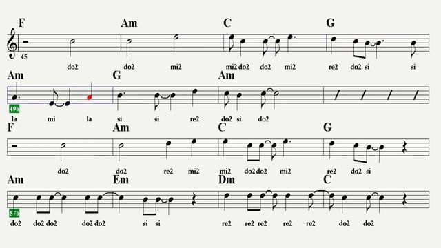 LA ISLA BONITA--Am--:Guitar,Keyboard,Flute,Violin,Melodica,Ukulele,Recorder. смотреть онлайн