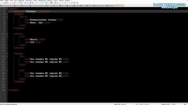 Как сделать таблицу в HTML? Теги таблицы HTML и их атрибуты
