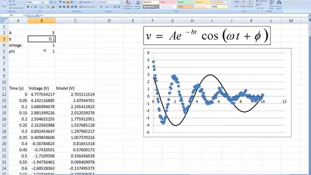 Nonlinear Model Fitting using Excel смотреть онлайн