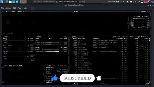 Linux System Monitoring Tool - Btop смотреть онлайн