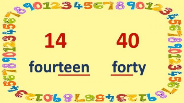 Numbers 1-100 | TEEN vs.TY numbers | vocabulary and pronunciation