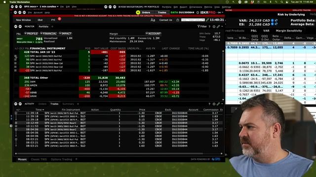 Stock Market Options Trading Ideas - Livestream Tuesday 11 am (PST) смотреть онлайн
