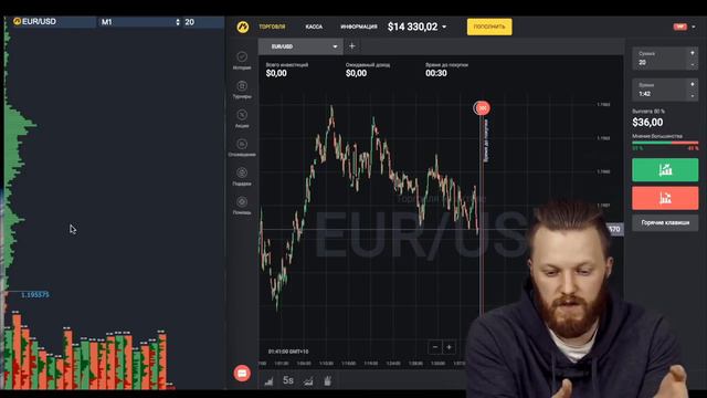 Супер стратегия для OLYMP TRADE и BINOMO Объемы Volumes Analysis Бинарные опционы смотреть онлайн