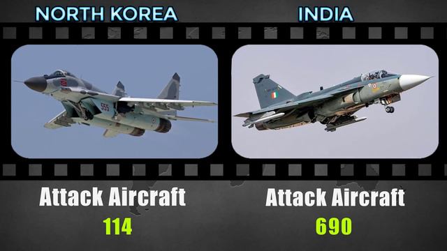 North korea vs India military power comparison 2022 смотреть онлайн