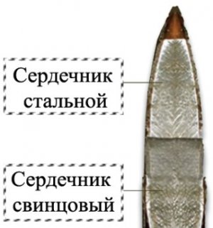 Пуля НПЗ 7,62х51 (308Win), 150gr/9,7грамм, FMJВТ, двухэлементный сердечник, томпак.