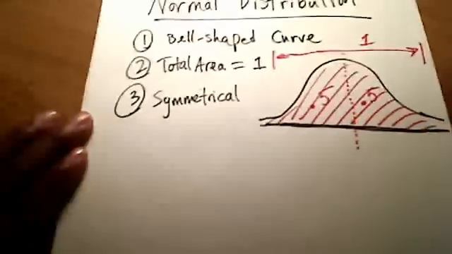 Stats: What is a "Standard Normal Distribution"? смотреть онлайн