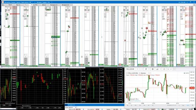 6 мая торговля фьючерсами мосбиржи c 19 смотреть онлайн