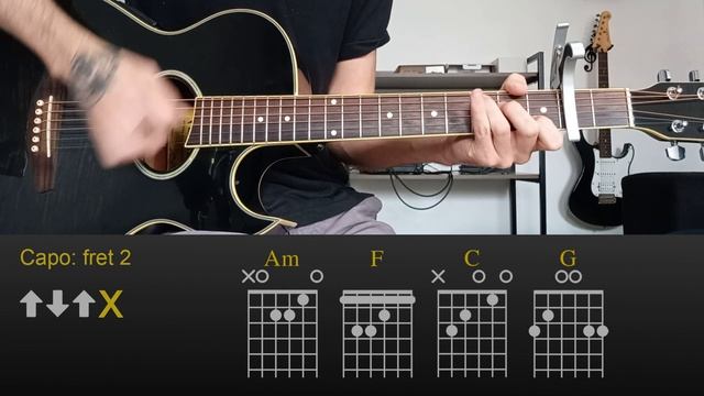 Ed Sheeran - Shivers | Easy Guitar Lesson Tutorial with Chords/Tabs and Rhythm смотреть онлайн
