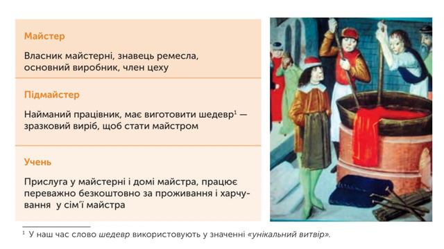 Світ середньовічного міста. 7 клас смотреть онлайн