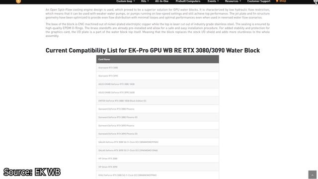 A.S.A.P Tech News #49 - NVIDIA Broadcast 1.3, EK WB Reference block, Inno3D RTX 3090 & NVIDIA 170HX смотреть онлайн