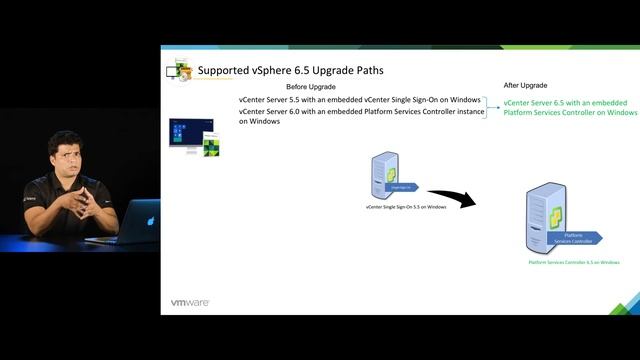 vCenter on Windows Upgrade - Supported vSphere Upgrade Paths Overview смотреть онлайн