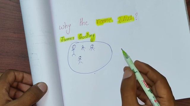 Why the name Java? @JavaDoodles смотреть онлайн