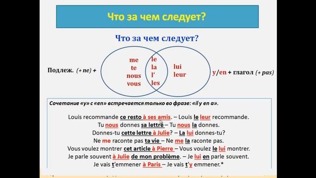 Уроки французского #66: Место нескольких местоимений в предложении. Прямое и косвенное дополнение смотреть онлайн