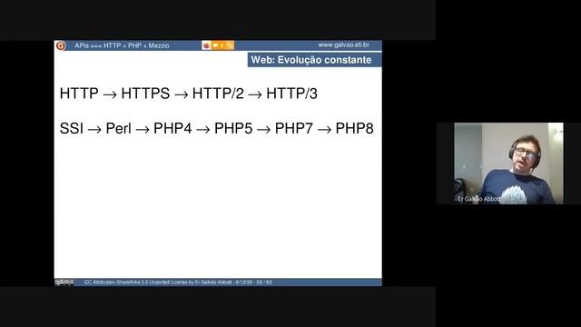 APIs === HTTP + PHP + Mezzio! por Er Galvão Abbott смотреть онлайн
