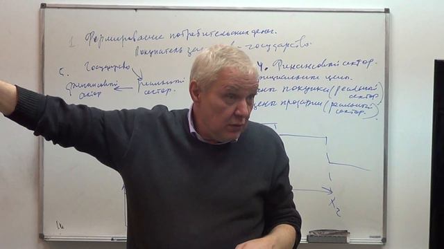 Олег Григорьев. Лекция 21: "Преобразование воспроизводственного контура в замкнутый рынок, часть 2" смотреть онлайн