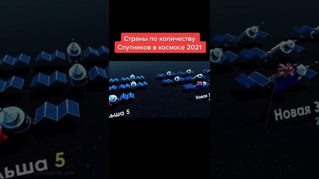 СКОЛЬКО СПУТНИКОВ ?????? смотреть онлайн