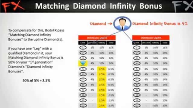 Section 9 Matching Infinity Bonuses смотреть онлайн