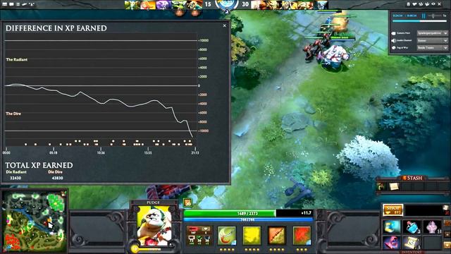 Dota 2 Gameplay [Pudge] [Public] смотреть онлайн