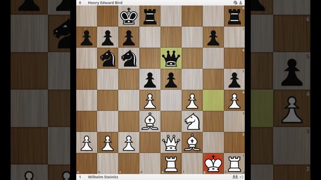 Queen Sacrifice against a great chess player | Steinitz vs Bird 1873 смотреть онлайн